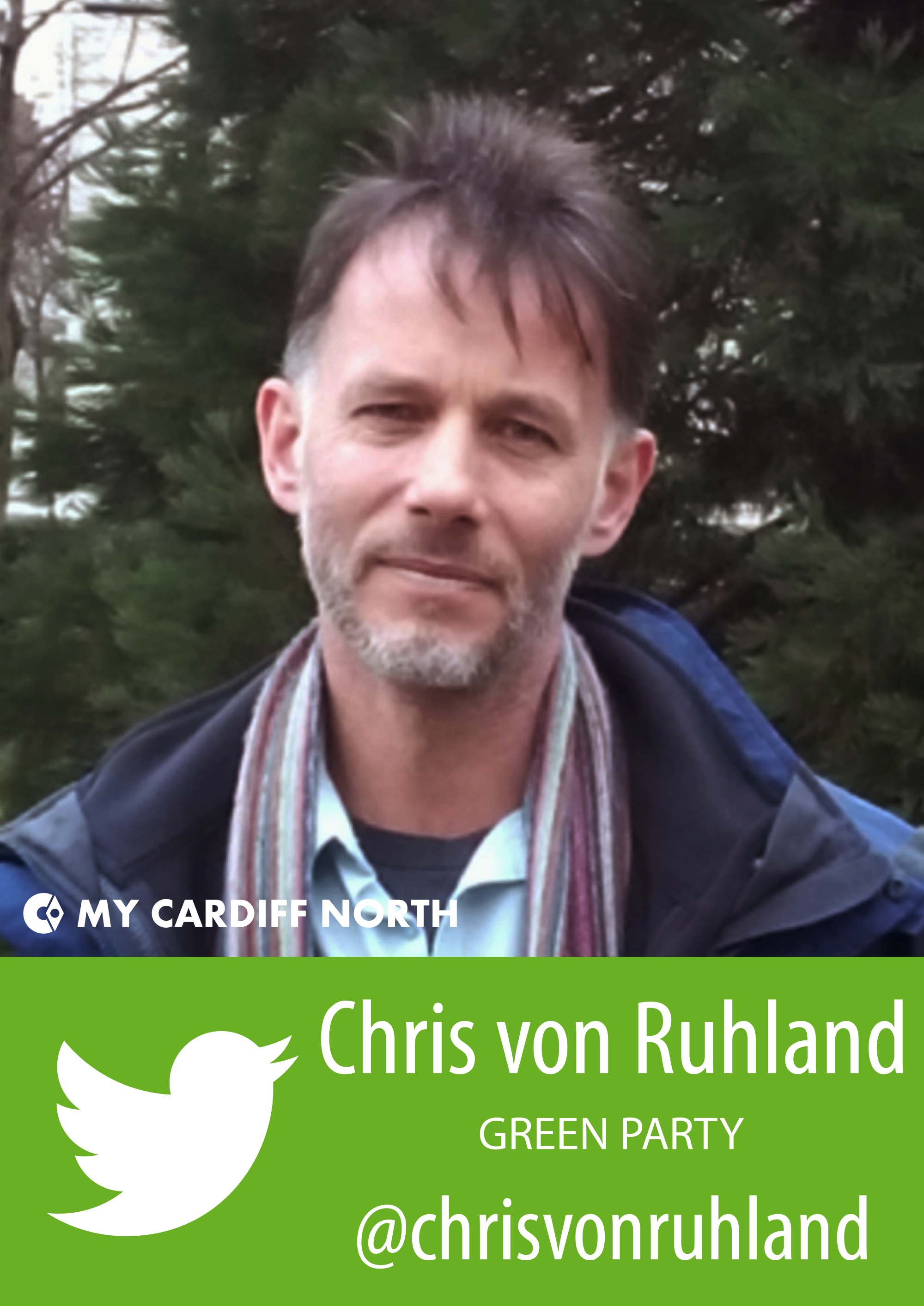 Chris von Ruhland profile graphic